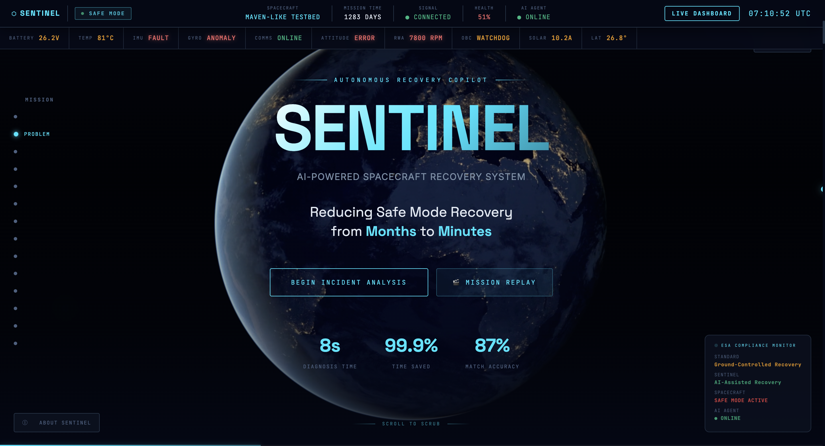 SENTINEL cover